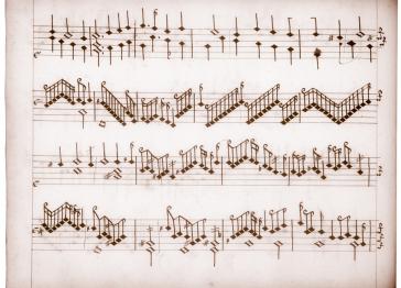 Outstanding Elizabethan music manuscript saved for the nation